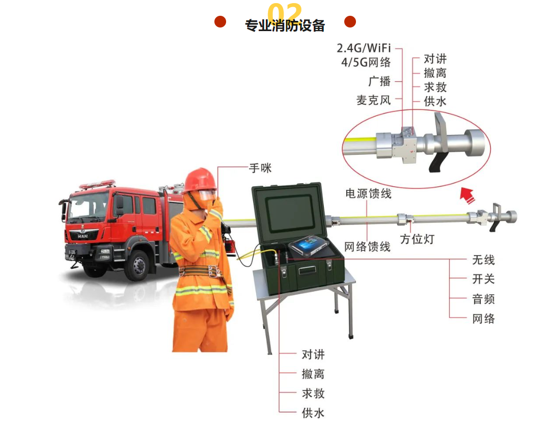 百亿游戏(中国)-官方网站